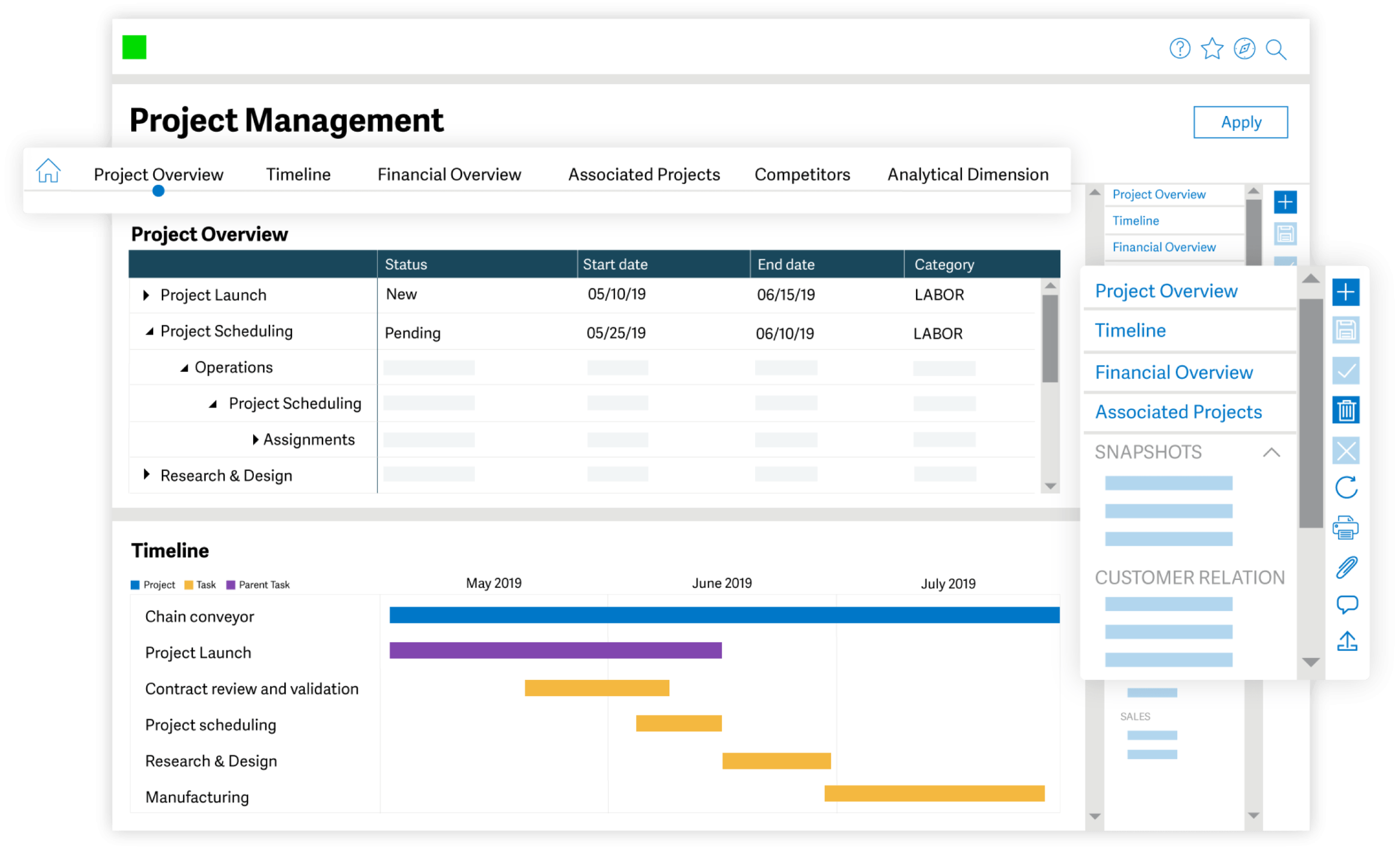 Erp Checklist Requirements