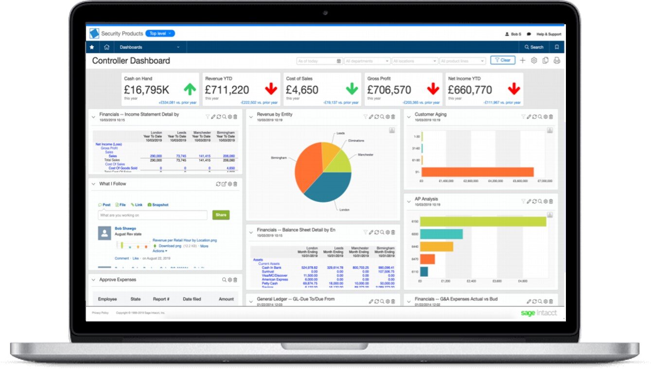 Wholesale Distribution Erp Software Solutions